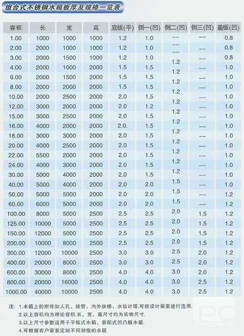 1622775984228068.jpg 20140520115041238.jpg